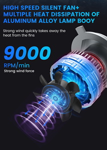 N2 140 Wát công suất cao 160000lm CANBUS tùy chỉnh dịch vụ <span class=keywords><strong>Led</strong></span> Đèn Pha hai ống đồng H1 H4 H7 H11 9005 9007 <span class=keywords><strong>LED</strong></span> ánh sáng H13 xe - Product Image 4