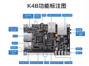 K4B Allwinner T113-S3 scheda madre Linux scheda madre Allwinner braccio incorporato Core Board Ubuntu - Product Image 3