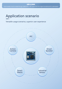 Modulo WiFi fornisce robuste prestazioni RF ha un piccolo fattore di forma che lo rende adatto per sistemi Embedded con vincoli di spazio - Product Image 2