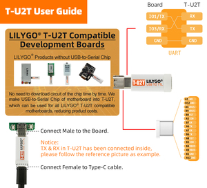 LILYGO T-U2T USB a TTL Downloader automatico CH9102 programmatore adattatore seriale modulo Open Source per LILYGO tutti i prodotti - Product Image 6