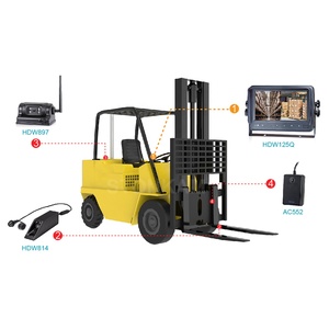 STONKAM 7英寸2.4 GHz数字无线后视叉车摄像系统 - Product Image 6