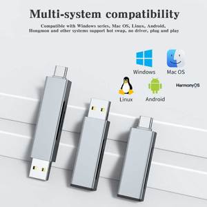 Cantell nuovo Design 2-in-1 Multi-funzione USB Type-C SD TF lettore di schede Multi-tipo lettore di schede TF - Product Image 2