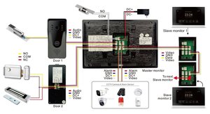 Fábrica de alto nivel, la mejor calidad, Wifi inteligente, videoportero, 1080P, intercomunicador de entrada de puerta, sistema de seguridad, tarjeta SD, registro, aplicación TUYA - Product Image 6