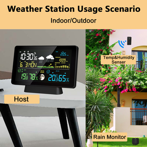Weather Station with Outdoor <strong>Sensor</strong> Internet Wireless Remote Monitoring <strong>System</strong> Color <strong>Display</strong> with Rain Gauge - Product Image 4