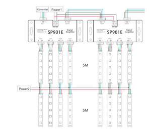 LED sihirli renk Splitter WS2811 şerit işık sinyali genişletici 5 kanallı SPI sinyal amplifikatörü - Product Image 5