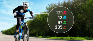 Bike <strong>Computer</strong> <strong>Cycling</strong> <strong>Computer</strong> GPS Bicycle Cyclometer Bicycle Accessory <strong>Computer</strong> for Bikes - Product Image 6