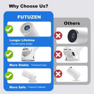 Proyector de cine inteligente de alta calidad más nuevo con LED y proyector de video doméstico Android 11,0 incorporado - Product Image 6