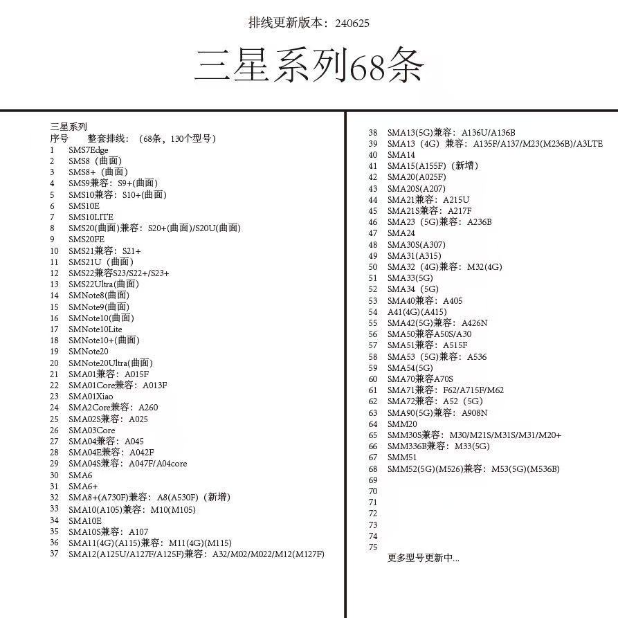 Samsung cables 68pcs