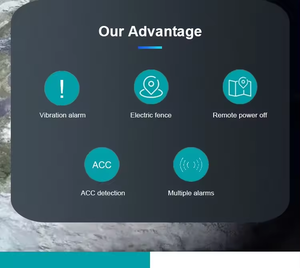 A18 รถ Tracker แม่เหล็กรถมินิ GPS Locator Anti-Lost การบันทึกอุปกรณ์ติดตามโทรศัพท์ APP ควบคุมแบบมีสาย Locator