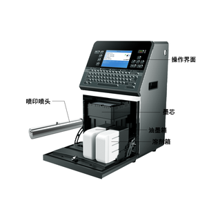 Hochgeschwindigkeits-Industrie-Cij-Tinten strahl drucker Chargen code QR-Code-Maschine I3200 Druckkopf für den Etiketten druck Metall kleidung verwendet - Product Image 3
