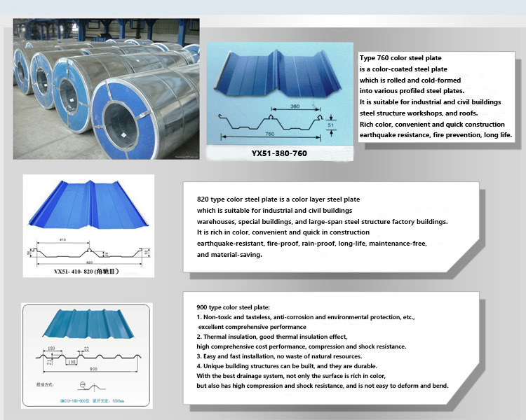 Customizable color steel roof tile sheet color coated steel plate