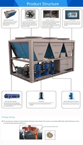 Midea CE Approved 208 Kw <strong>2</strong> Ton Air Industrial Water Cooling <strong>Chiller</strong> <strong>Price</strong>