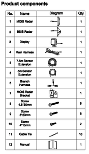 DVS PSS KITS Front Side <strong>Sensor</strong> 2024 BSIS&amp;MOIS 77Ghz BSD Blind Spot <strong>Detection</strong> System <strong>Collision</strong> Avoidance radar for Truck