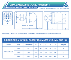 Ackam thép không gỉ phía sau Float bóng cống van các nhà sản xuất bán buôn của nhãn hiệu điện Bẫy hơi cho ứng dụng chung - Product Image 4