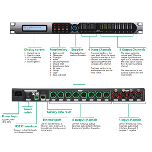4 kanallı dsp dijital dlms yönetimi dbx 480 hoparlörler sistemi ses hoparlörü - Product Image 2