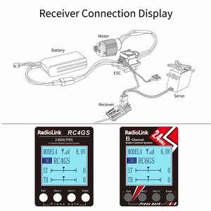 R4FGM RC-Empfänger R4FGM 2,4 GHz 4 Kanäle Winziger RC-Gyro-Empfänger für Mini-RC-Autos 1/28 und Boote, große Steuer distanz für Radio - Product Image 4