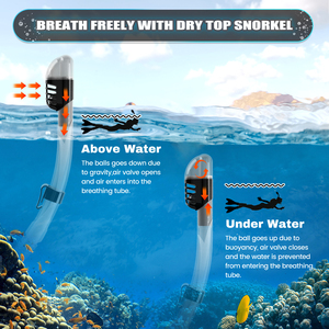 Masker selam panorama profesional, masker selam Scuba anti kabut tampilan lebar kering dengan Set sirip Snorkel - Product Image 4