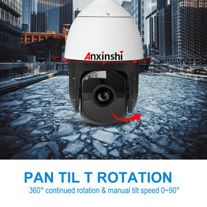 全高清 IP 1080P 脸部变焦自动跟踪和分析迷你 PTZ 相机 - Product Image 2
