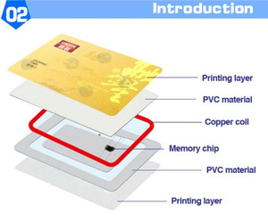 酒店商务智能卡Ic芯片卡定制Logo Id信用卡 - Product Image 6