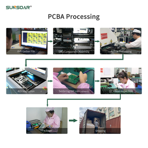 China Custom PCB & PCBA Asamblea Servicio de desarrollo de software IOT eléctrico - Product Image 5