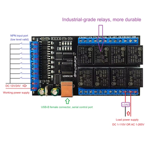 Upgraded 8CH USB Electronic Switch <strong>Input</strong> <strong>Output</strong> Relay Module PC PLC Server Industrial <strong>Computer</strong> IO Expansion Board DC 12V 24V