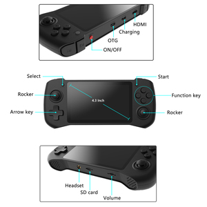 Nuovo 4.3 pollici IPS Dello Schermo di GP430 Palmare Giocatore del Gioco Raspberry Pi CM3 Retro Console di Gioco 15000 Giochi Retropie Video TV giocatori Box - Product Image 2