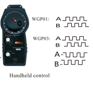 ANDUUK XHC卸売5軸CNCワイヤレスペンダント手動ハンドエンコーダーパルスジェネレーターCNCマシンハンドホイールMPG - Product Image 5