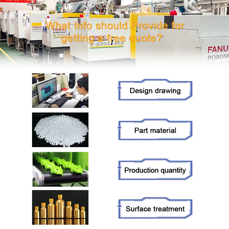 Servizio professionale di stampi ad iniezione per società di stampaggio plastica personalizzato con certificato ISO9001