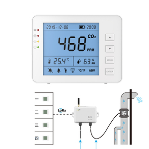 Wireless LoRawan monitor e trasmettitore CO2 multifunzionali per la qualità dell'aria per sistemi di automazione degli edifici per il controllo della ventilazione - Product Image 1