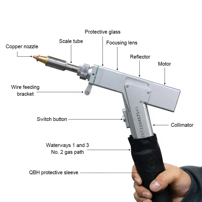 Testa del saldatore della pistola della saldatura del saldatore del Laser della fibra del rifornimento della fabbrica SUP per la saldatrice SUP23T SUP22C SUP21S