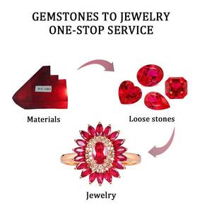 Piccione Starsgem rosso sangue rubino da laboratorio pietra ottagonale a forma di smeraldo taglio laboratorio coltivato rosso rubino gemma - Product Image 5