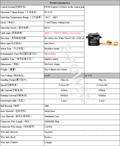 E-Power Waterproof Digital <strong>Servo</strong> <strong>70KG</strong> High Torque Motor for RC Parts Accs <strong>Servo</strong>
