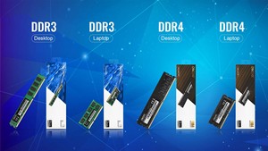 OSCOO RAM 16GB Memory DDR4 NON-ECC SO-DIMM 2400MHz Rams 2666MHz Memoria 3200mhz Heatsink <strong>DDR</strong> for Laptop Desktop