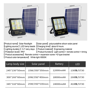 Led太阳能灯方形手电筒LED泛光灯防水户外新款Led照明套件批发价格花园