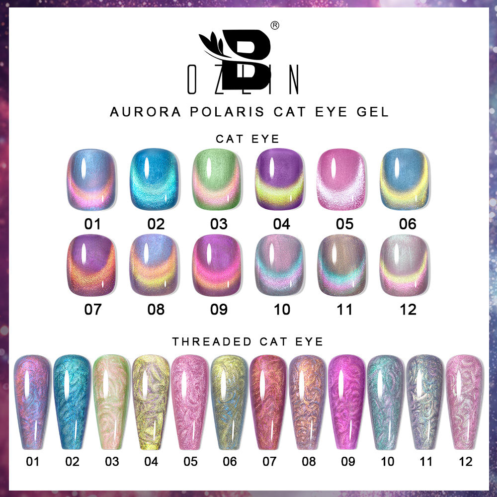 Graphique de couleur