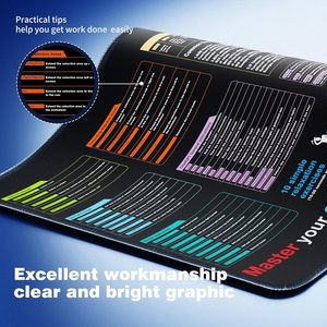 Waterproof XL Gaming Mouse Pad 9 Major <strong>Excel</strong> <strong>Function</strong> Modules Large Desk Mat for Keyboard Mouse <strong>Excel</strong> Shortcuts-<strong>Excel</strong> Cheat - Product Image 4