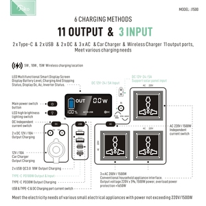 Estación de energía de respaldo de emergencia portátil para exteriores de gran capacidad con múltiples puertos de salida - Product Image 3
