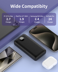 2025 New <strong>Design</strong> 20000mah High Capacity Fast Speed Charge <strong>Power</strong> Bank Type C LED DISPLAY Quality Battery <strong>Pack</strong> - Product Image 5
