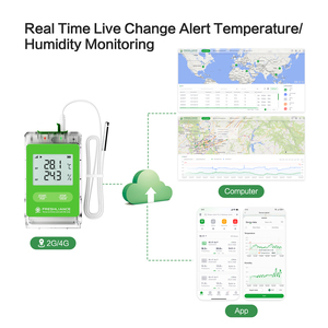 Free Cloud IoT Sistemas de monitoreo de temperatura 4G de un solo uso Registrador de datos de temperatura y humedad - Product Image 2