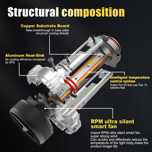 Gview xác thực G12W 9005 9006 dài Phạm vi chiếu sáng tốt hơn khả năng hiển thị ban đêm dẫn đèn pha chuyển đổi Bộ dụng cụ HB3 HB4 với Dot CE - Product Image 2