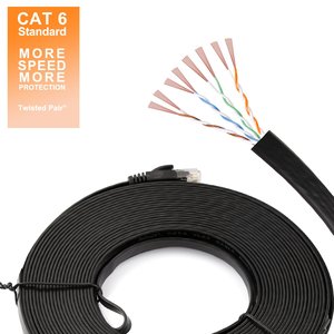Flat Cat 6 <strong>UTP</strong> RJ45 Male To Male 8P8C Shield Flat <strong>Network</strong> Rj45 <strong>UTP</strong> Cable For Printer <strong>Computer</strong> Router - Product Image 6
