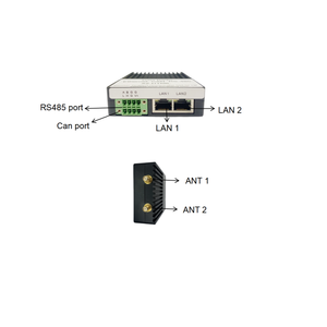 Ricetrasmettitore Radio Ethernet PLC punto-Multipoint a lungo raggio per il sistema di controllo dell'automazione Wireless - Product Image 4