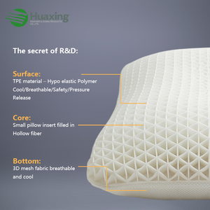 2-for-1 High Elasticity TPE Cooling <strong>Pillow</strong> with Fluffy Fiber Solid Pattern for Comfortable Neck Support - Product Image 3