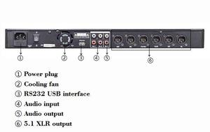 Berase Output DSP Audio Digital Crossover System Procesador DAP480 4 Entrada 8 Gestión de altavoces Procesador digital - Product Image 5