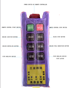 遥控180巴喷水器115LPM管道清洗机下水道排水管疏浚泵压力清洗机 - Product Image 5