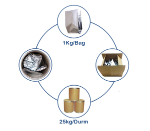 Phyto-Engineered Centella <strong>Asiatica</strong> Extract Powder CAS 16830-15-<strong>2</strong> for Advanced Barrier Repair Serums with Tripartite - Product Image 4