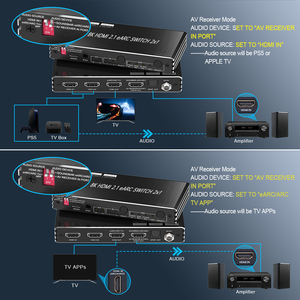 8K Hdmi Kvm交换机2个Usb 3.0双显示器切换器显示器端口监视器计算机Kvm交换机hdmi EARC SONOS