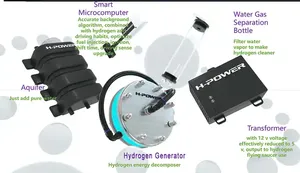 HHO Hydrogen Generator <strong>Car</strong> <strong>Kit</strong> Auto Engine Power Boost Fuel Save Hydrogen Generator <strong>Car</strong> Engine H2 Fuel Cell Parts Spare Part - Product Image 3