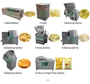 Yarı otomatik küçük ölçekli patates cipsi yapma makinesi fiyat - Product Image 5
