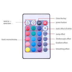 12A LED RGB Controller 24Key 44Key telecomando LED Controller a colori per striscia di luce LED